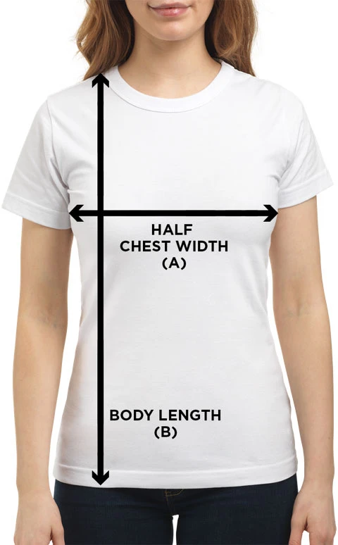 View Sizing Chart 5